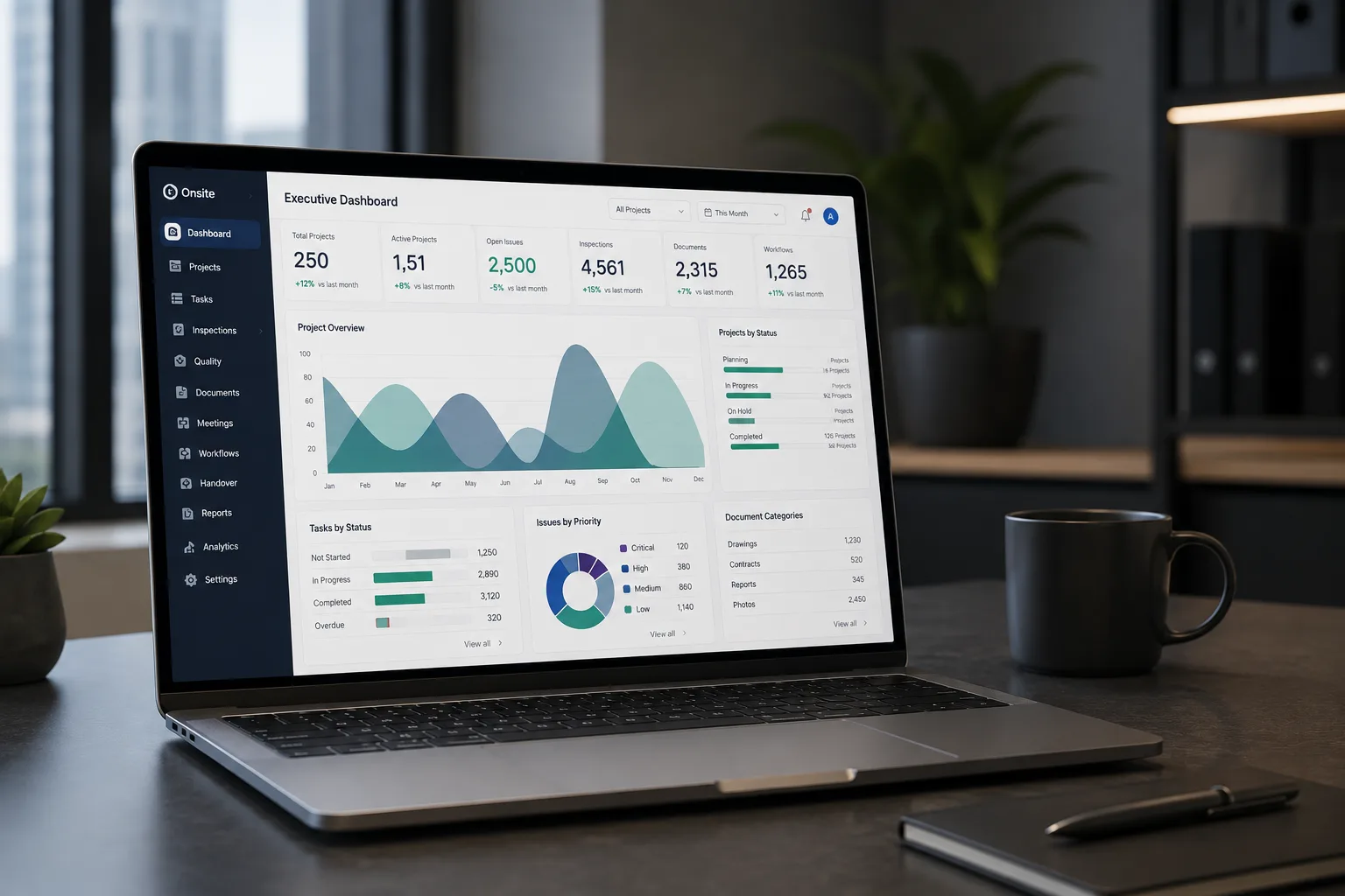 Construction project dashboard and reporting overview