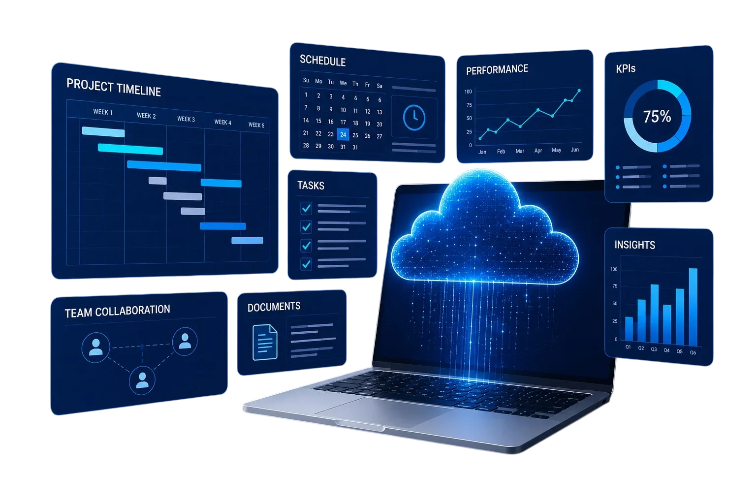 Project Controls executive intelligence dashboard